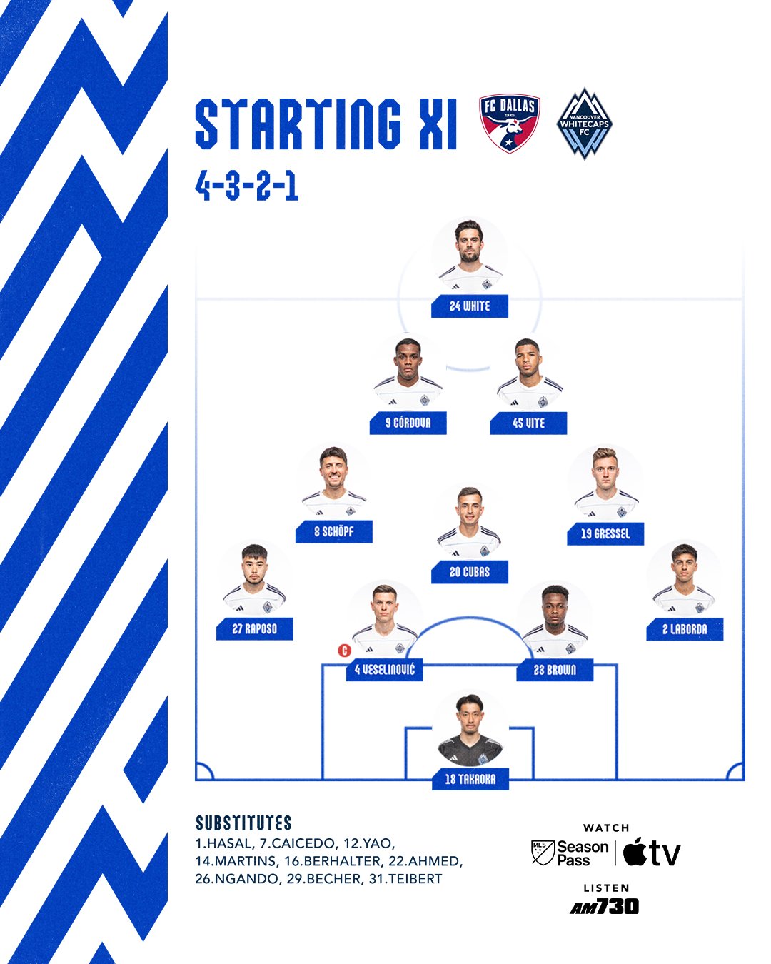 The Breakdown FC Dallas vs Vancouver Whitecaps 3rd Degree