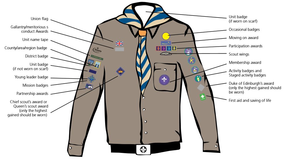 Explorer Uniform 3rd Reading Scout Group