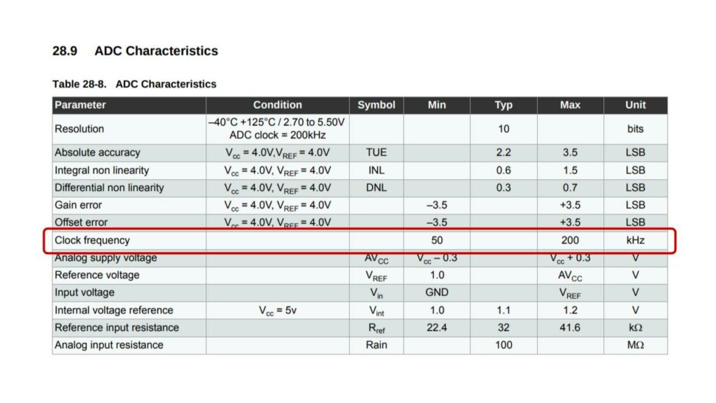What is the Arduino ADC Sampling Rate?