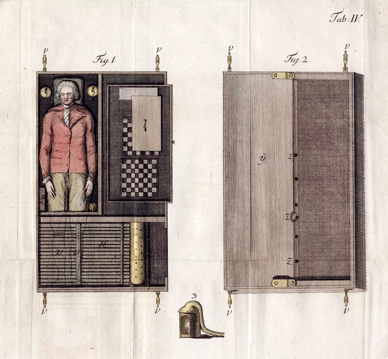 Mechanical Turk the Case of 18century AI 3 Seas Europe