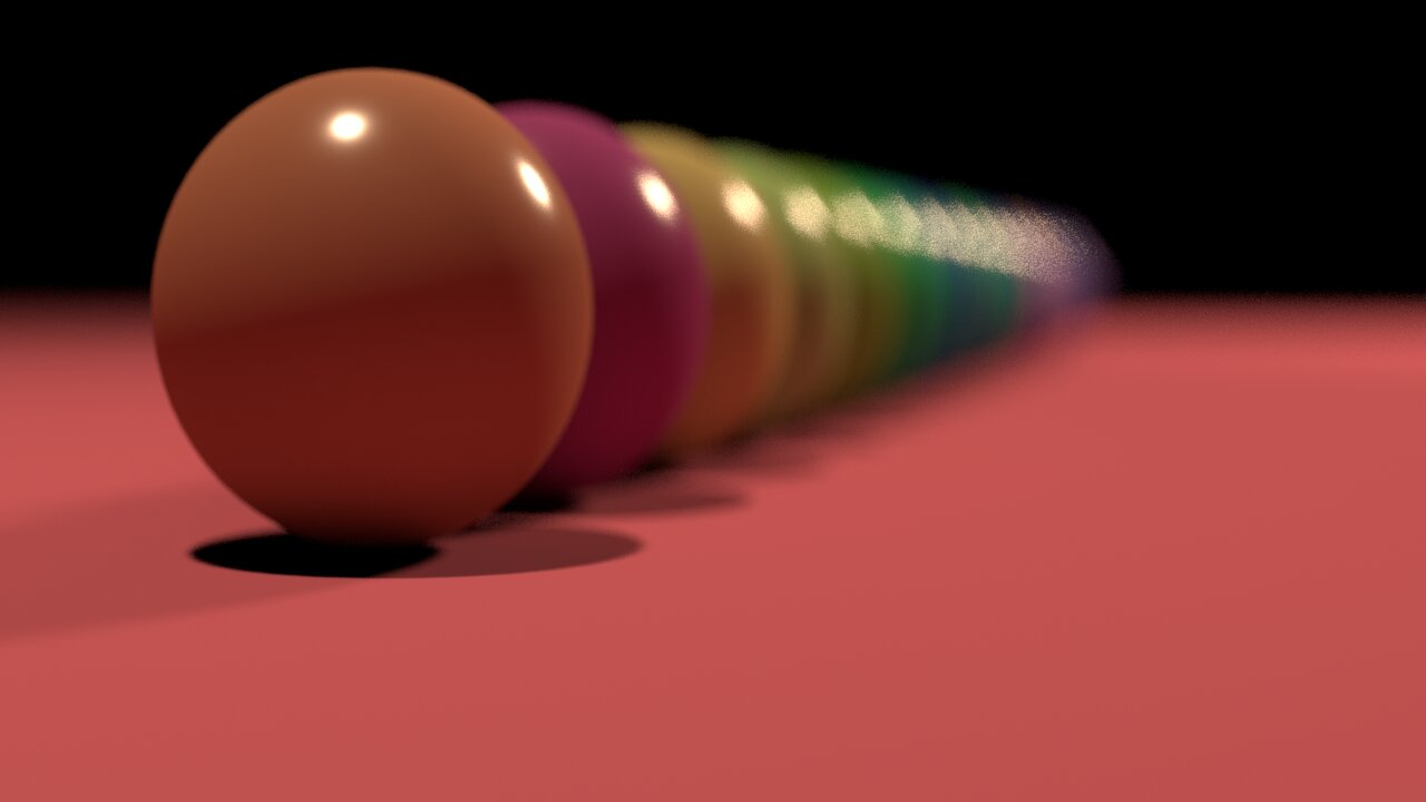 The Best Render Farm for Cinema 4D and VRay Renderer