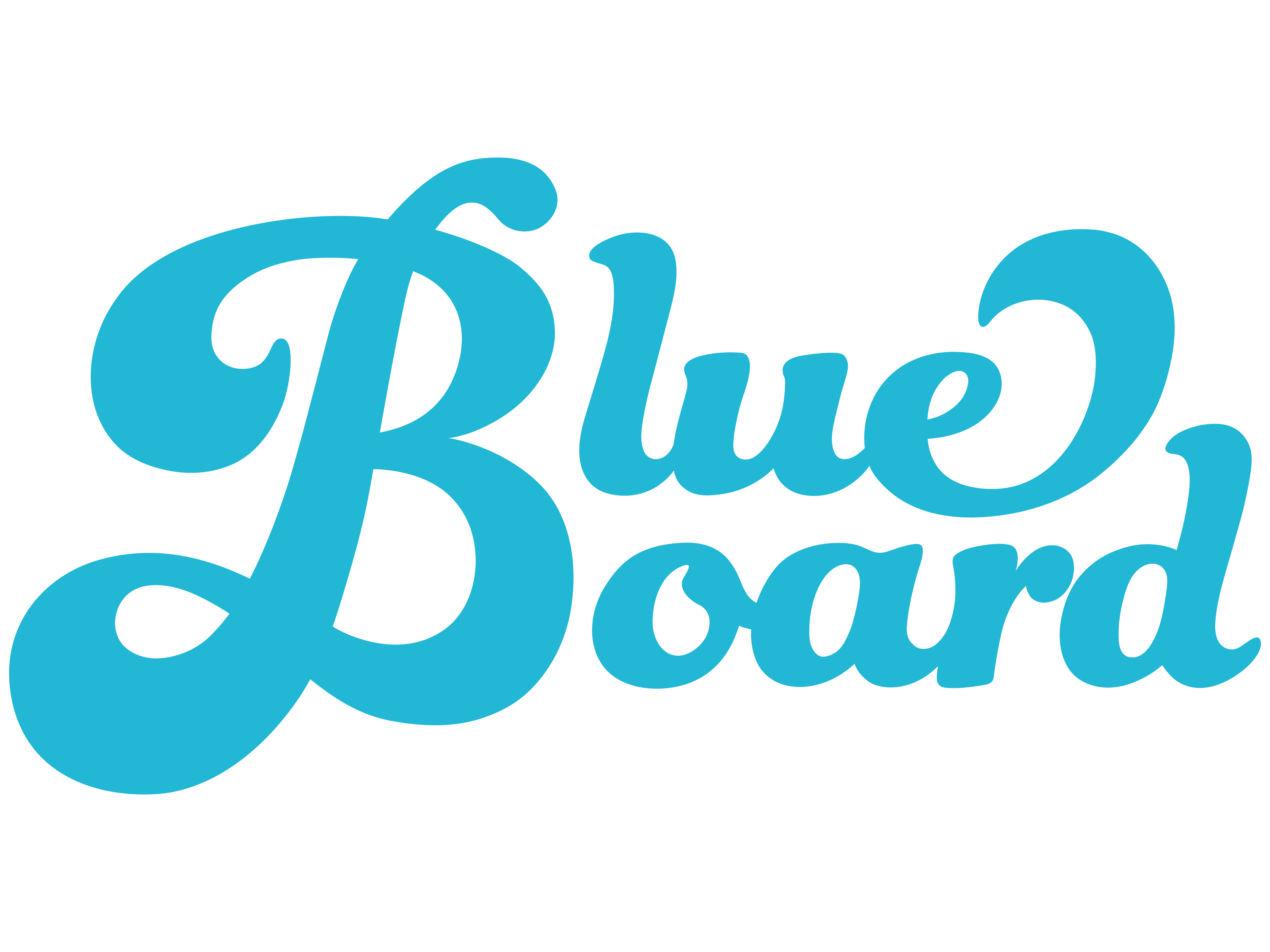 Blueboard Guest Blog Curating Company Culture in a Complex Talent Market 3Sixty Insights, Inc.