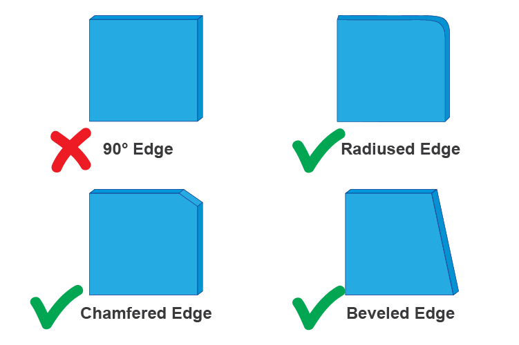 Injection Molding Rib Design 3 Space