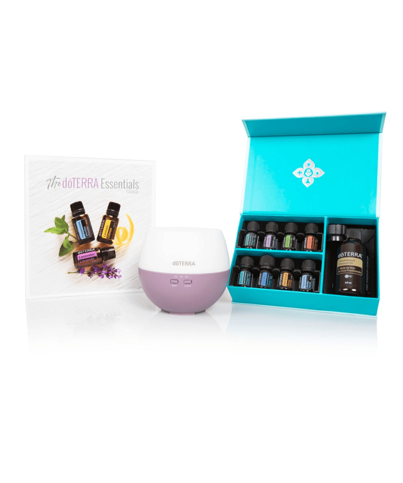 AromaTouch Diffused Kit