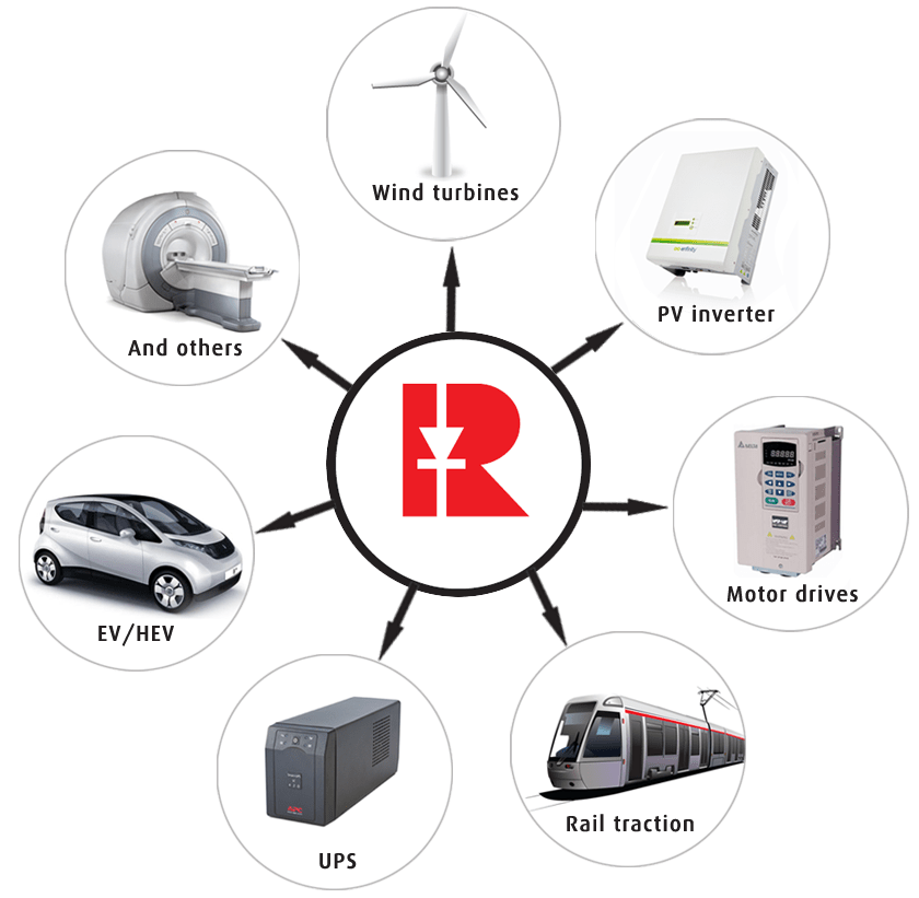 Rectifier House India Pvt. Limited Wholesale Supplier from Vasai East