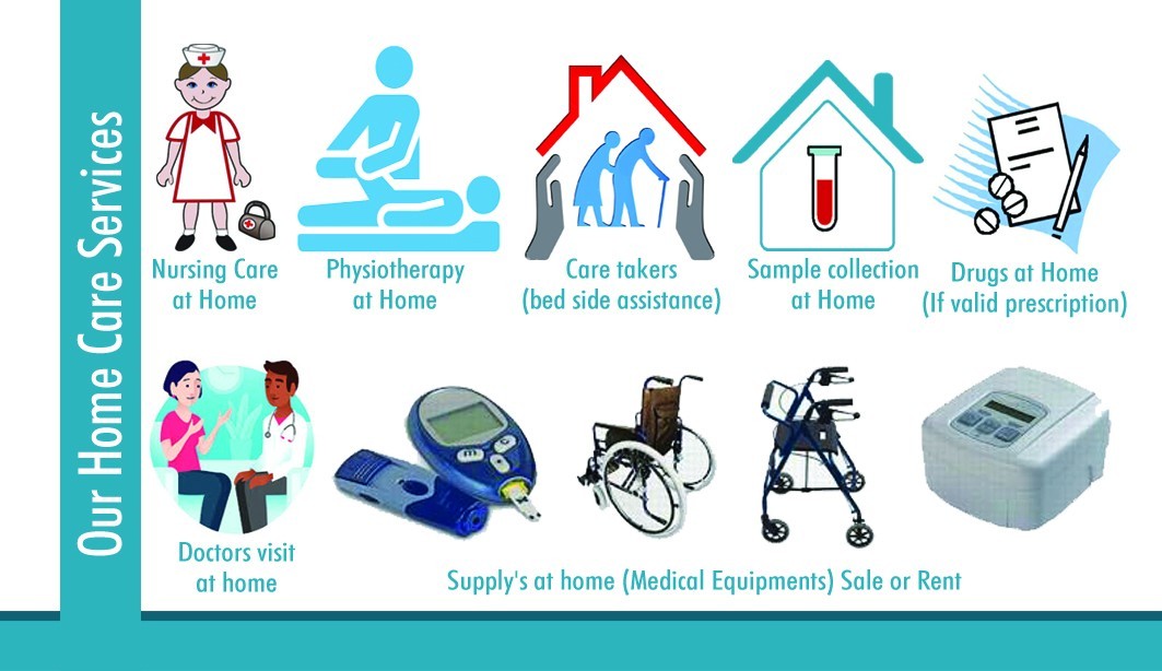 Home Care Medical Equipment Near Me Sale Online