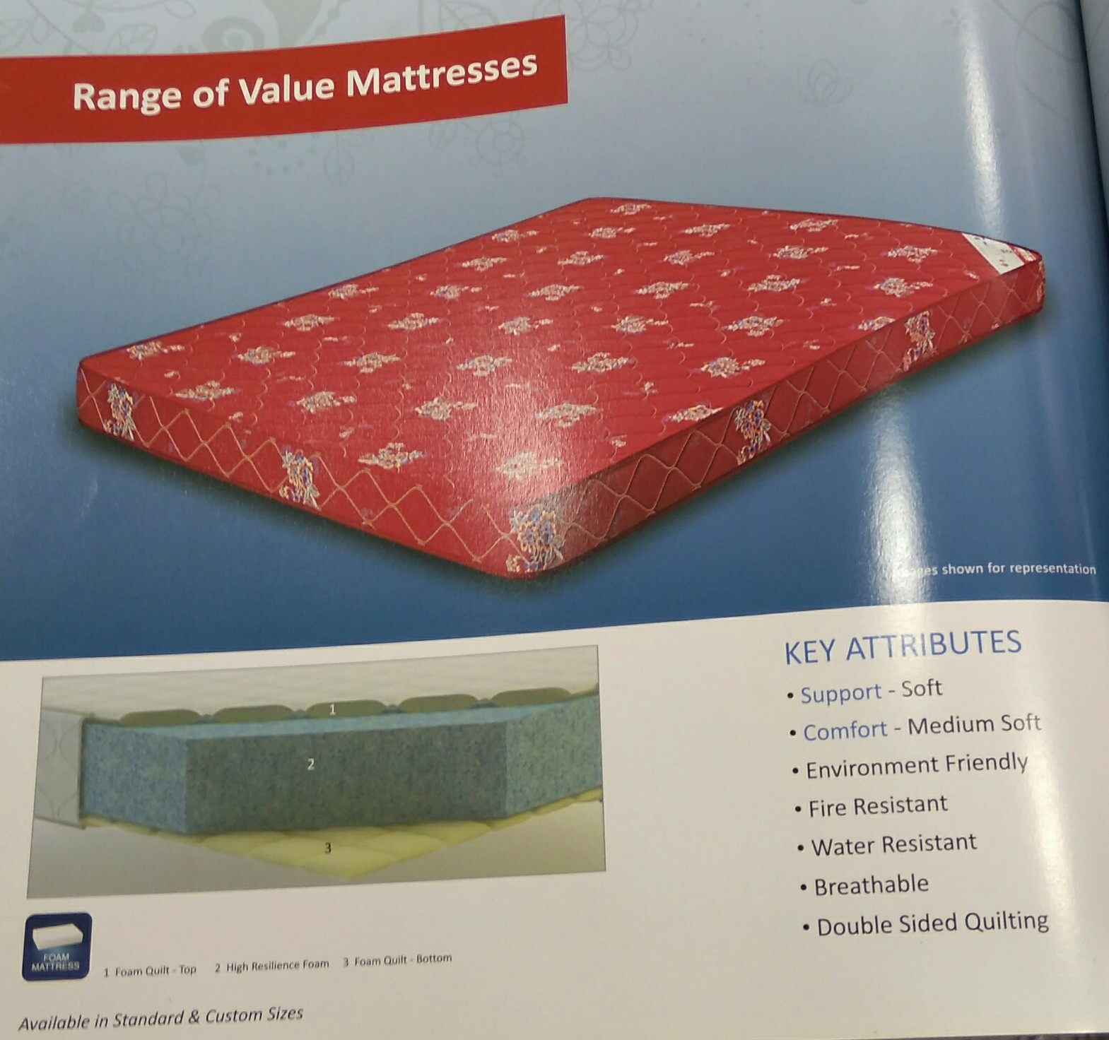 Kurlon Mattress Bounty at Rs 14500/piece Kurlon Bed Mattress ID