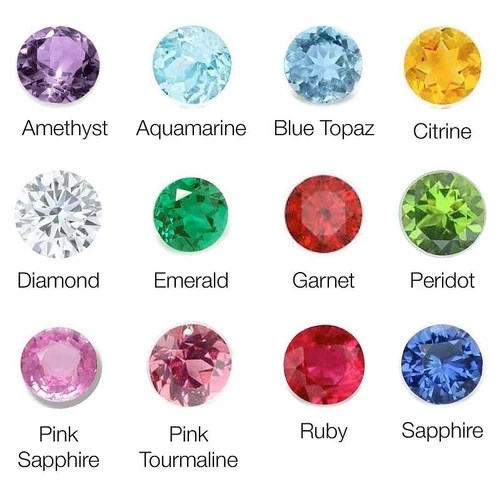 Gem Stone, Loose Gemstones, Astrological Stone, Lucky Stone, Colored