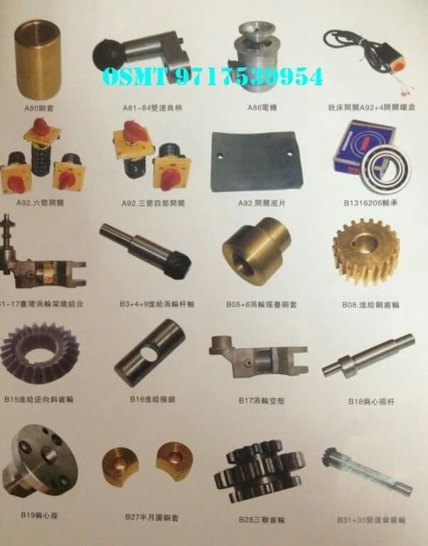 Iron Milling Machine Spare Part, Rs 1500 /ounce Pari Machine Tools ID