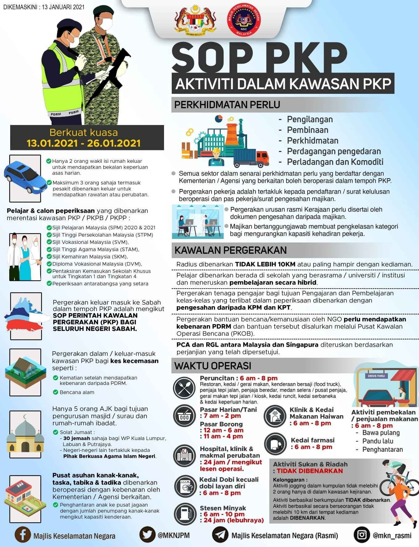 SOP PKP 40th Bukit Mertajam Scout Group