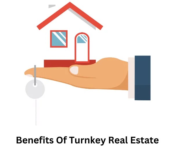 What is Turnkey Real Estate?