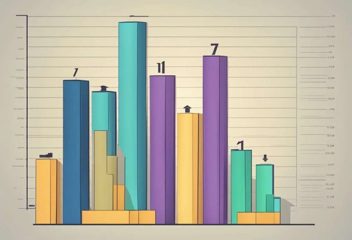 What is Middle Class Income? A Clear Guide to Understanding the Range What is considered a middle class net worth