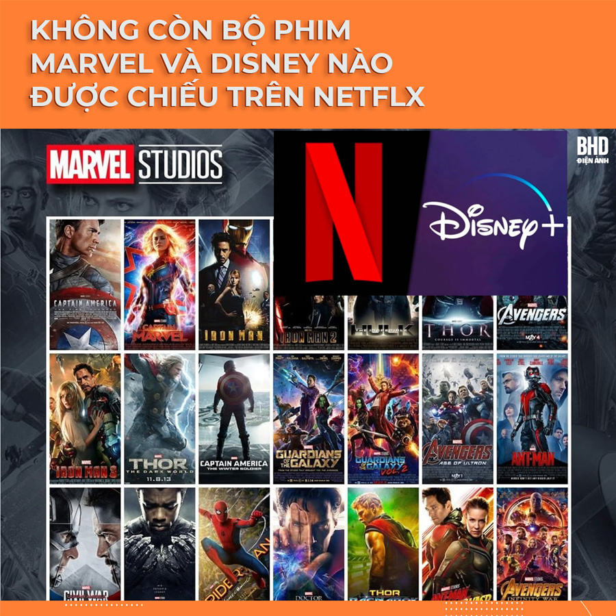 Top 26 phim marvel trên netflix mới nhất Nông Trại Vui Vẻ Shop