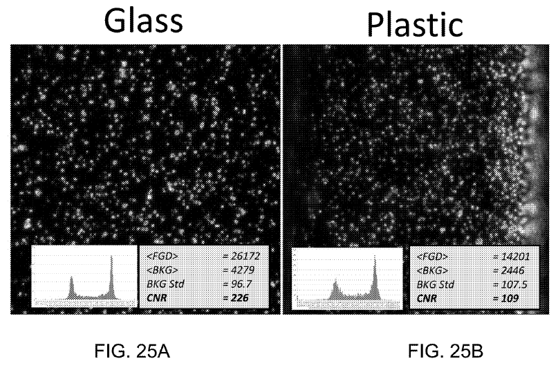 41J Blog » Blog Archive » Element Biosciences