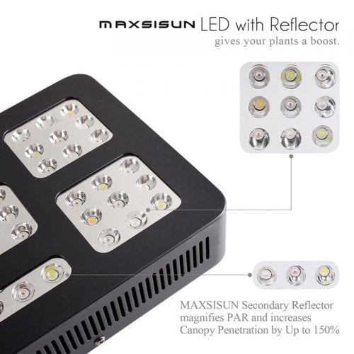 5 Best LED Grow Lights Under 100 Complete Review & Buyer's Guide