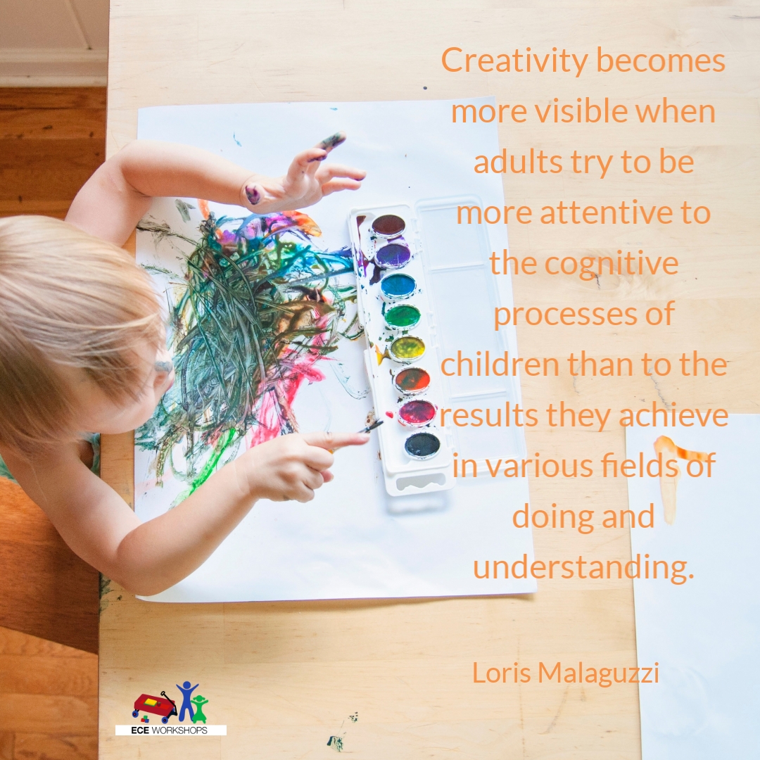That great Loris Malaguzzi creativity quote