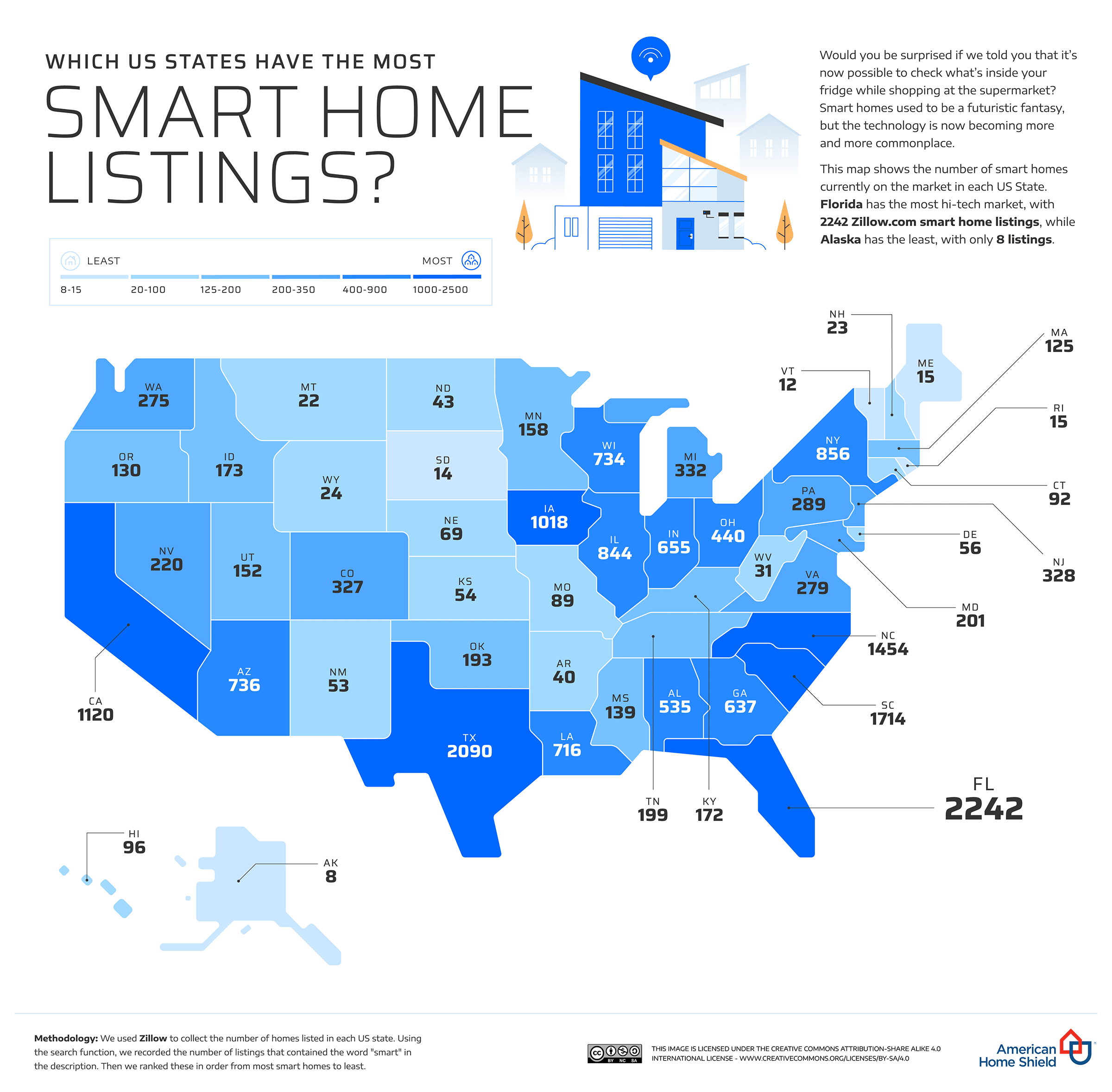 Which US Cities and States Have the Most Smart Home Listings? AHS