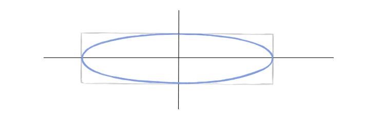 как нарисовать кружку карандашом поэтапно