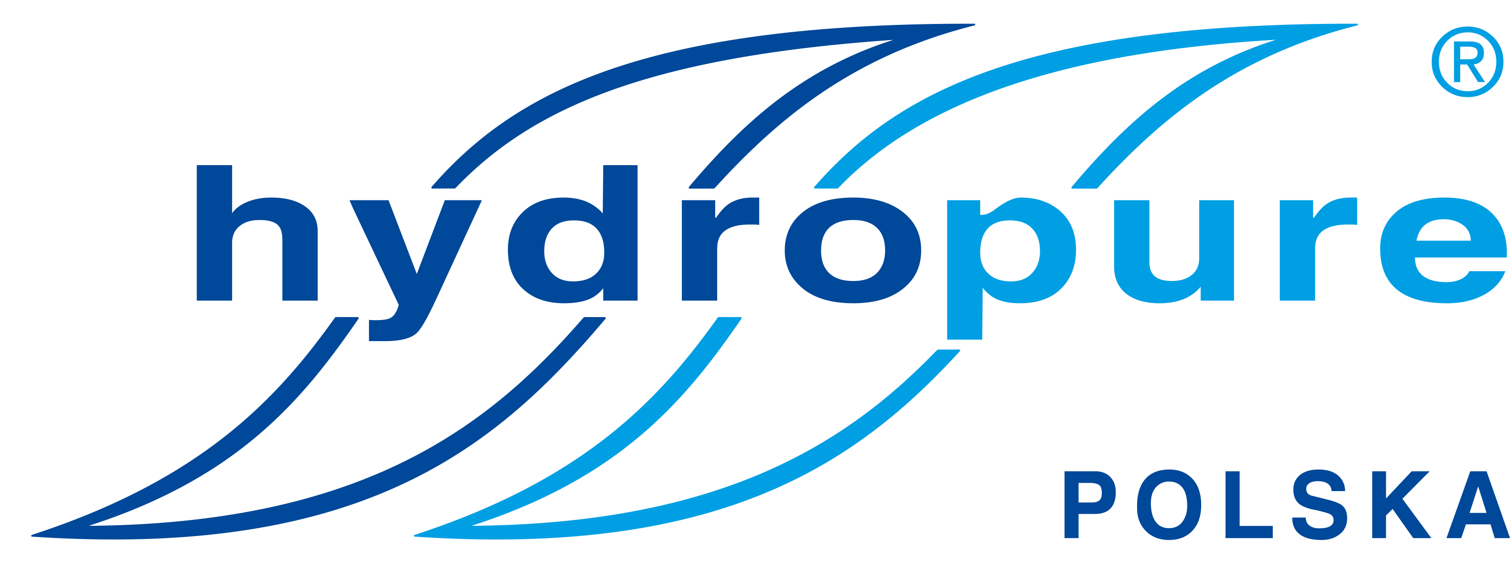 Wdrożenie systemu CRM do rozliczeń prowizji sieci sprzedaży w Hydropure Polska sp. z o.o. 4B