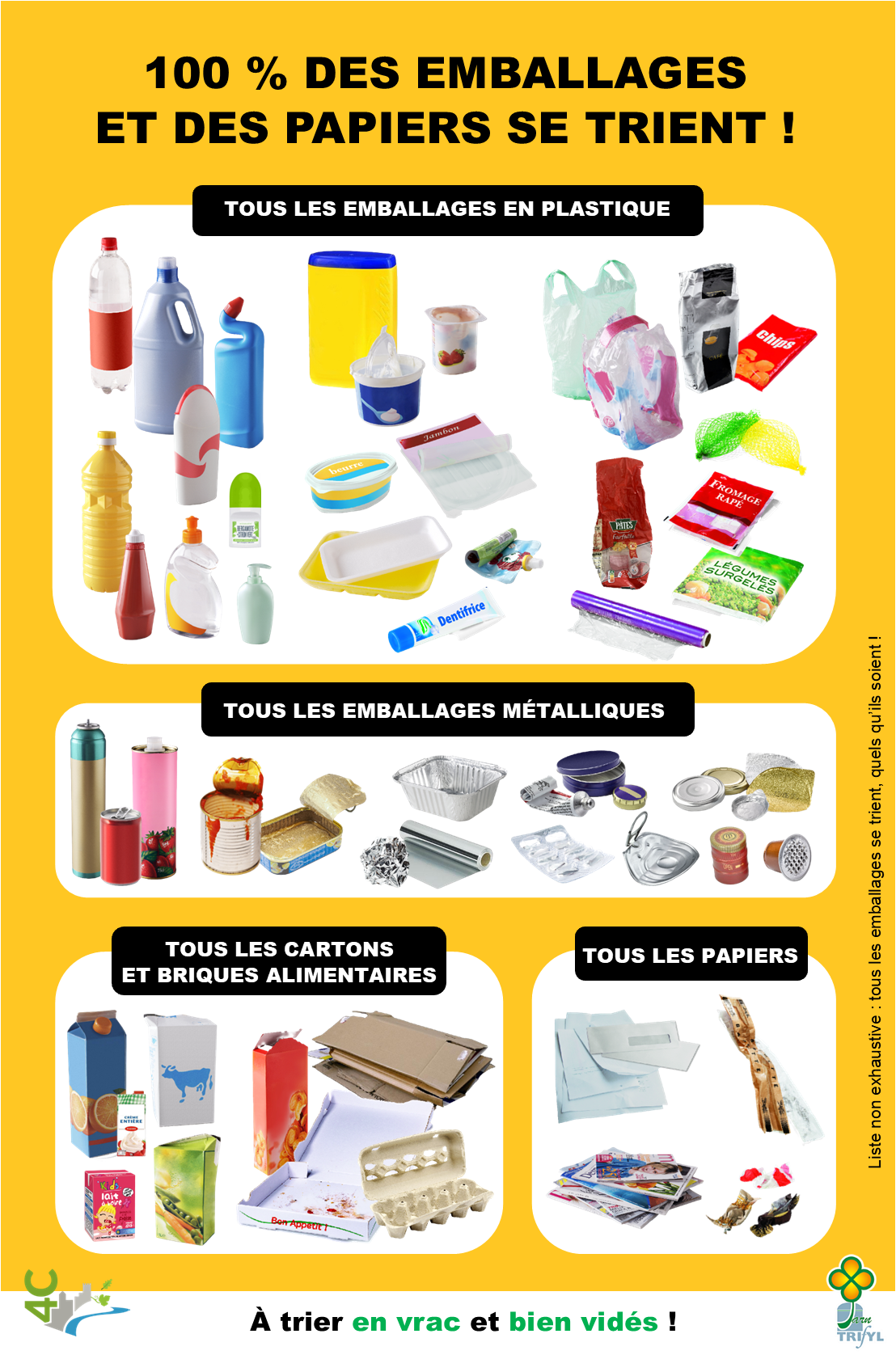 Depuis le 1er janvier 2023, trier devient simple… | Communauté de