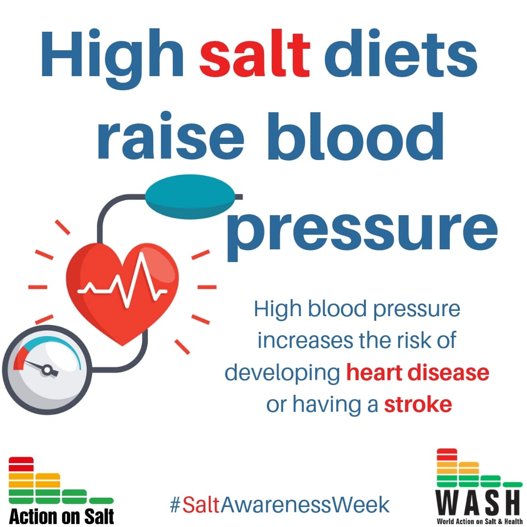 Are You Having Too Much Salt? Your Health Hub