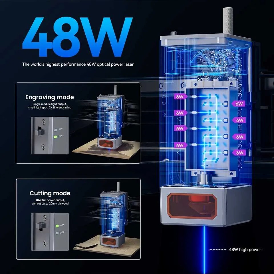 Atomstack S40MAX: 48W High-Power Laser Engraver with 800 X 400mm Large