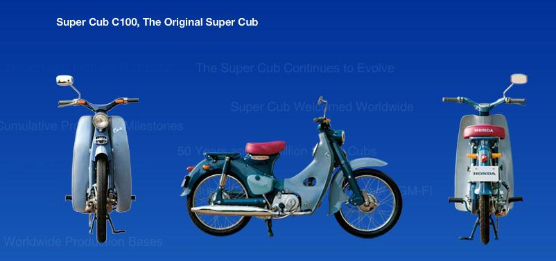 Honda Super Cub Resmi Dipatenkan Di Jepang Mivecblog Com