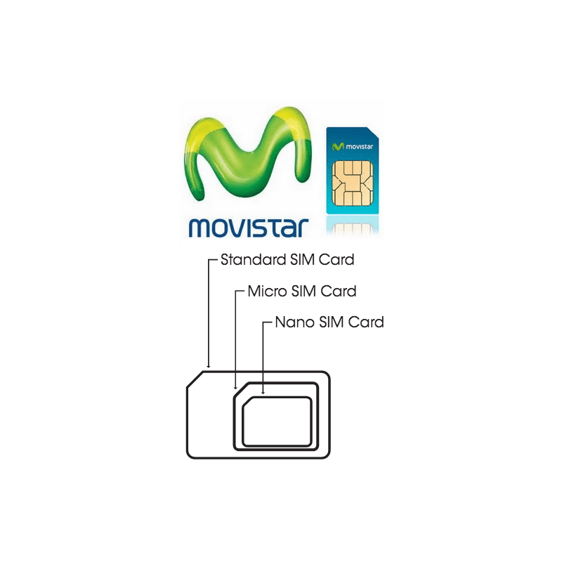Movistar SPANISH PREPAID SIM CARD Pay As You GoPayG 4gsim