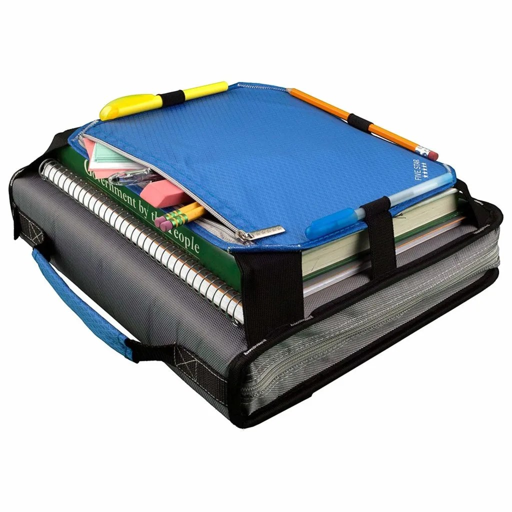 BacktoSchool MustHaves For Kids That Will Last All Year Round