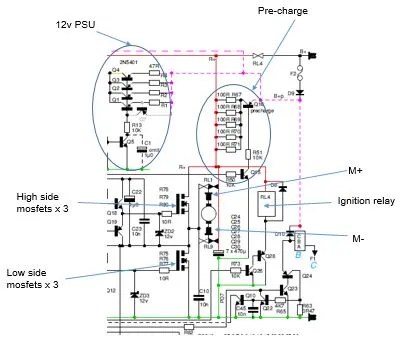 Pro-150 Fault Finding Guide - 4QD - Electric Motor Control
