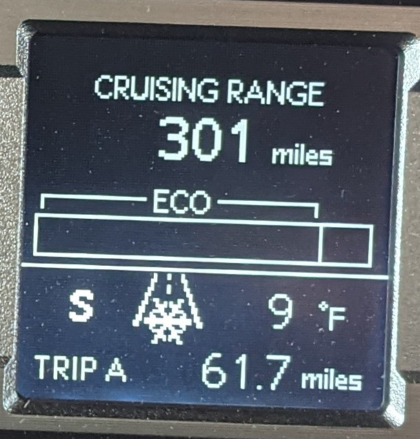 What's your indicated range after your top off fueling Page 2