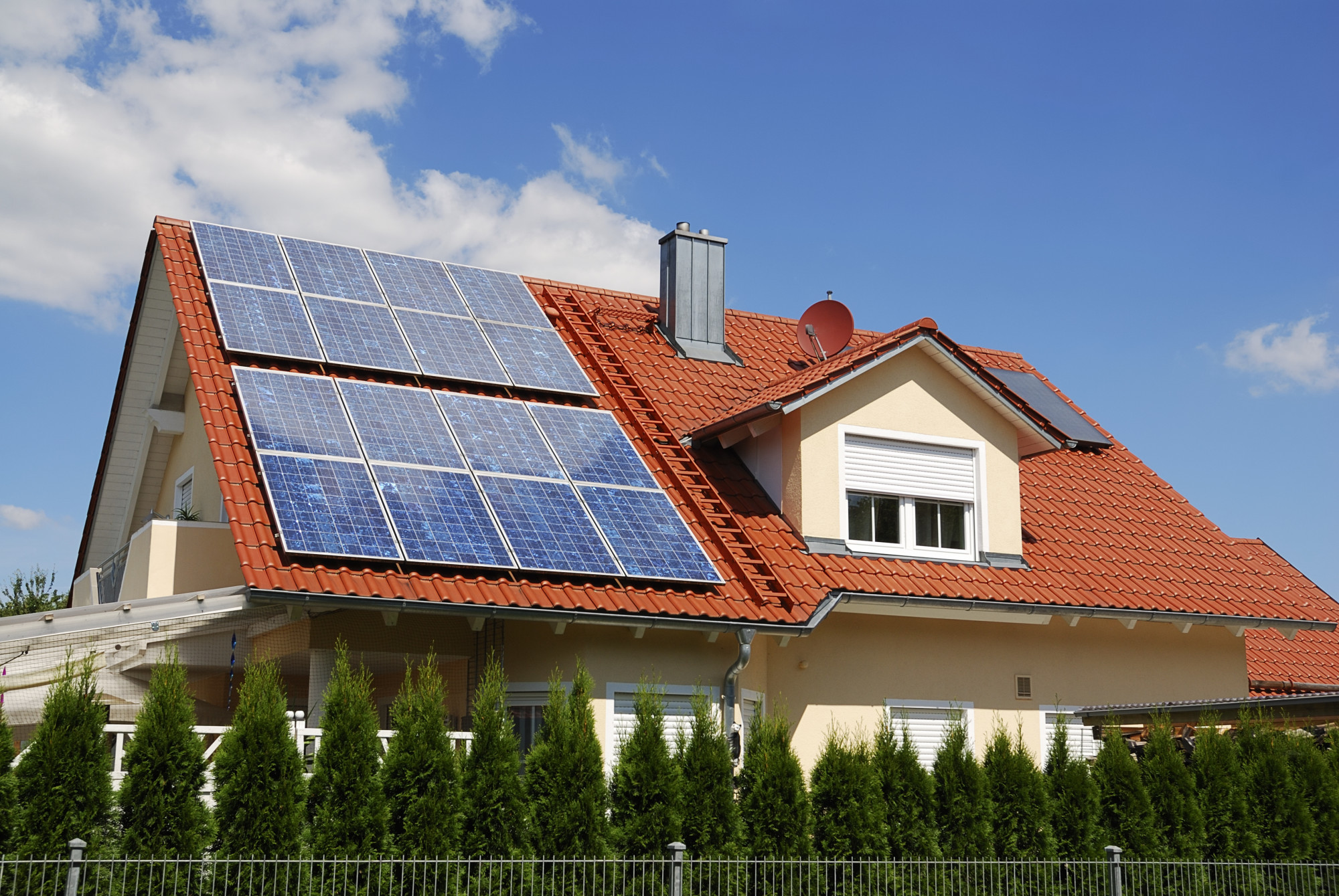 4 Types of Solar Panels