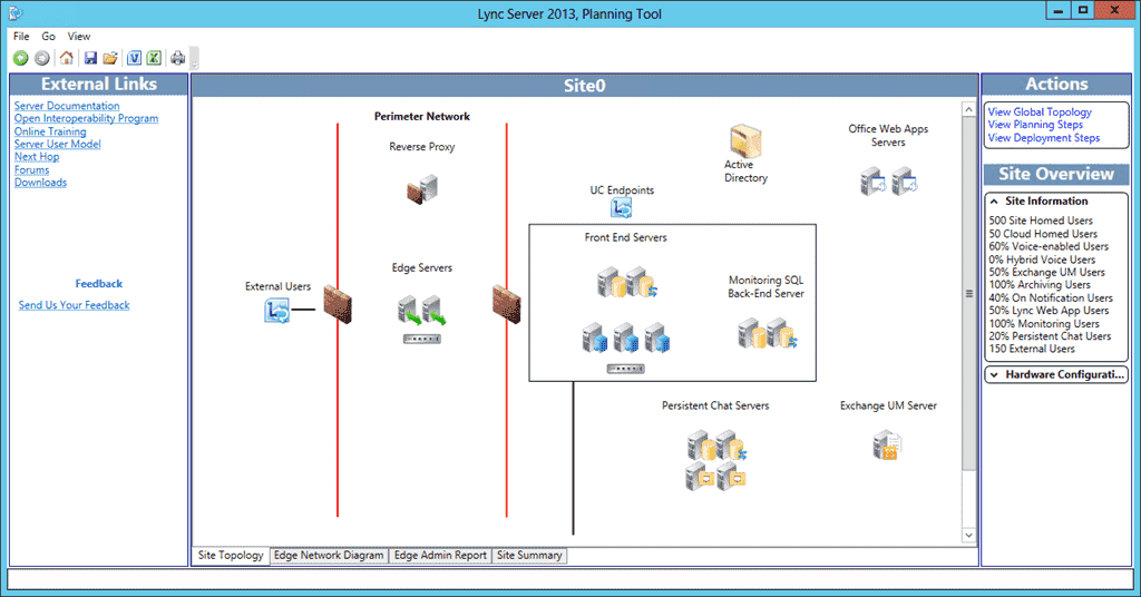 Lync 2013 overview – 4sysops