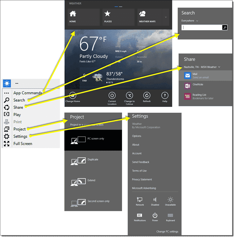 Changes to Windows Store app behavior in Windows 10 4sysops