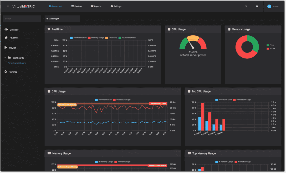 Monitoring Windows services with PowerShell 4sysops