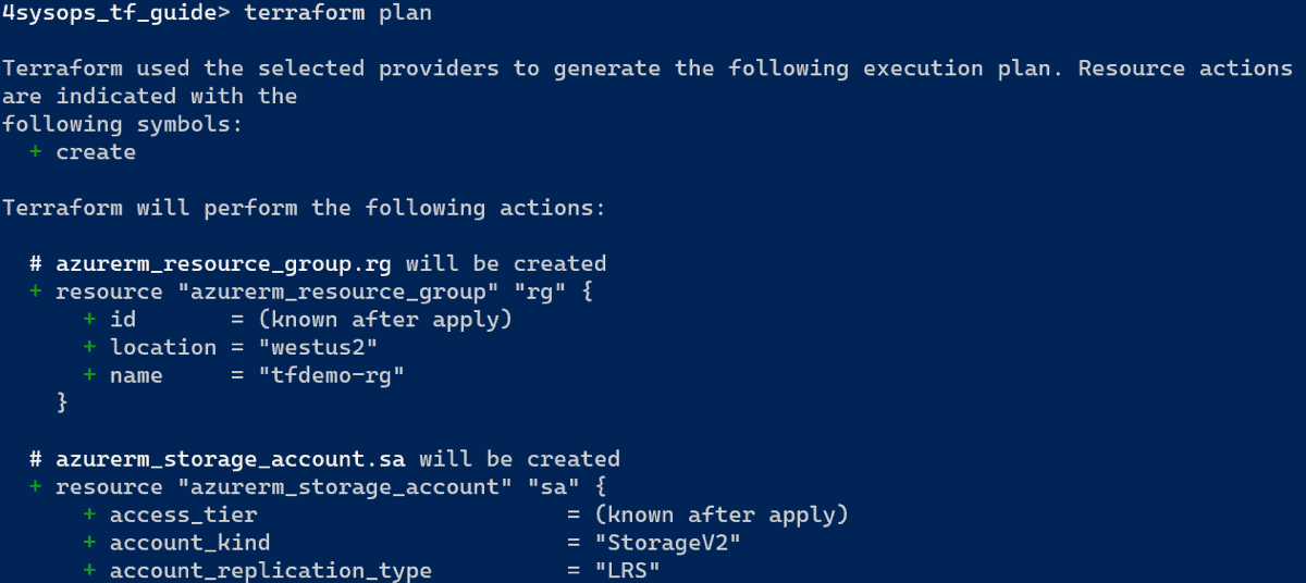 Getting started with Terraform in Azure 4sysops
