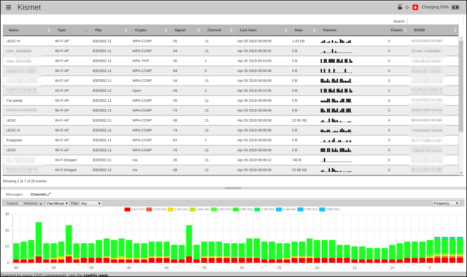 WiFi not working? Analyze with free WiFi stumblers 4sysops