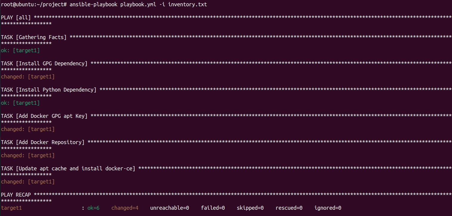 Install Ubuntu packages with the Ansible apt module 4sysops