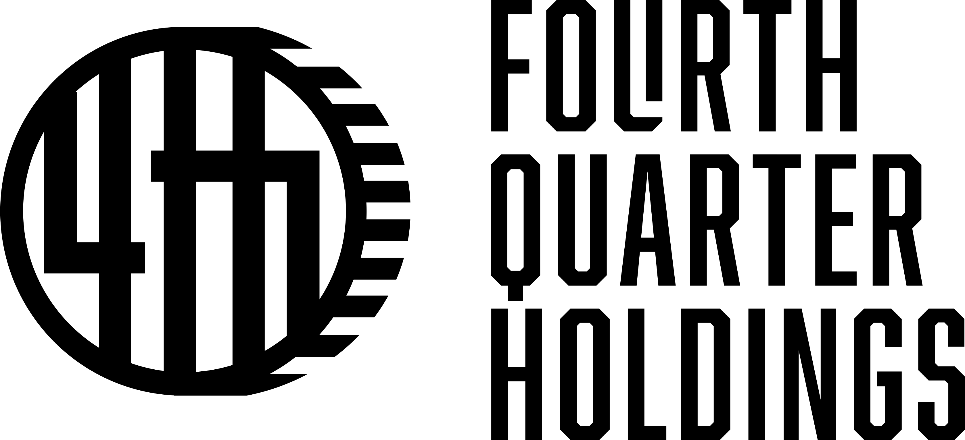 Fourth Quarter Holdings Private Investors