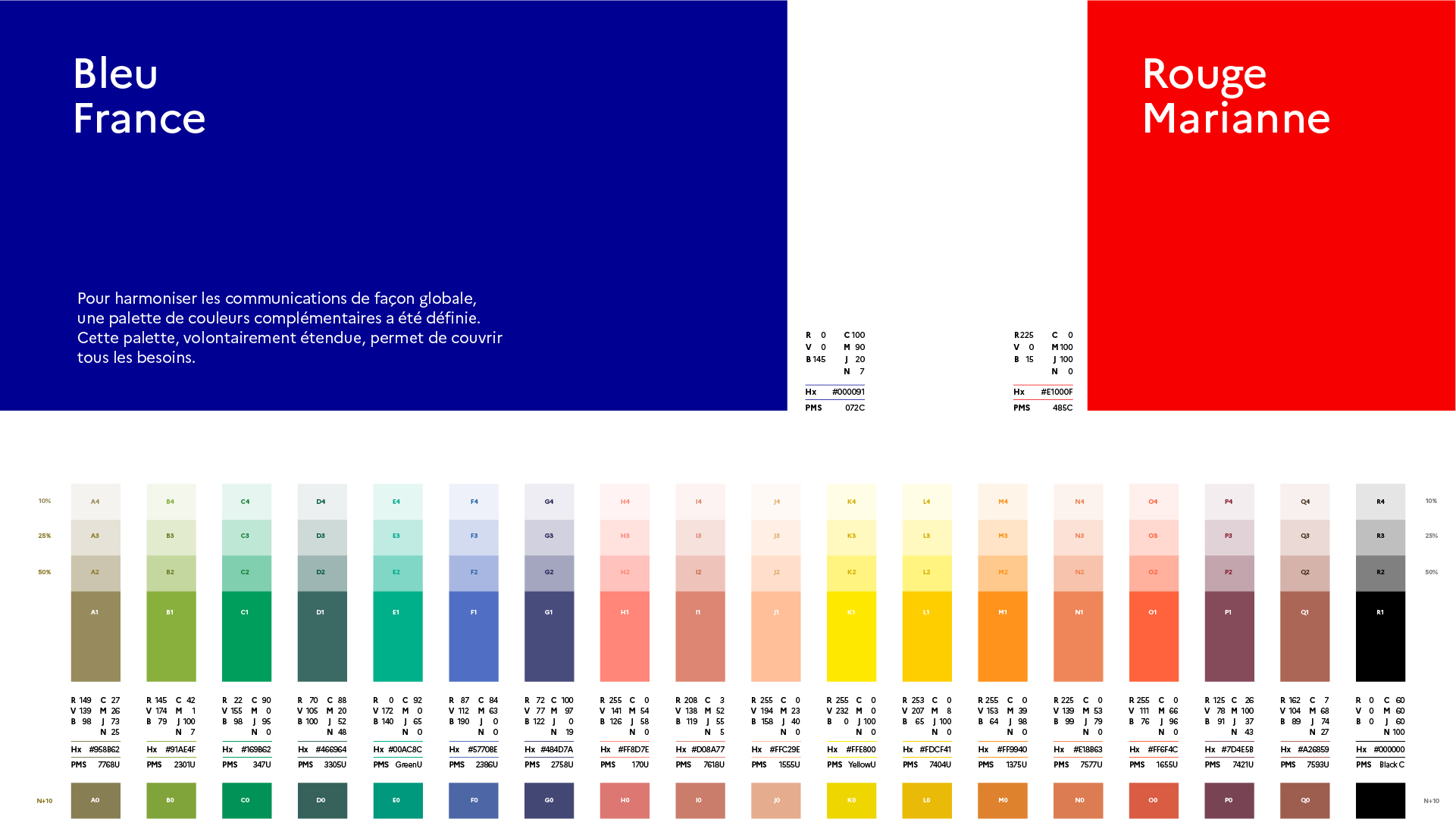 Charte graphique couleur — 4uatre, Agence de branding indépendante