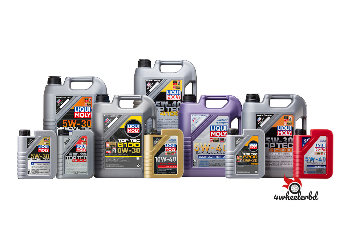 Top engine oil brands for car in Bangladesh 2023 (List)