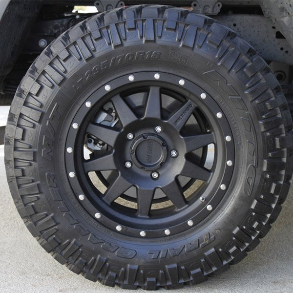 Method wheels Medidas de cajones de estacionamiento para