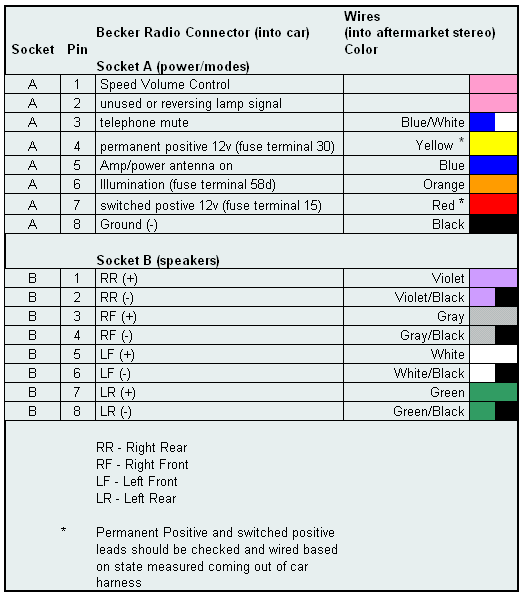 Sd Sensitive Volume Page 2 Crossfireforum The Chrysler Crossfire And Srt6 Resource