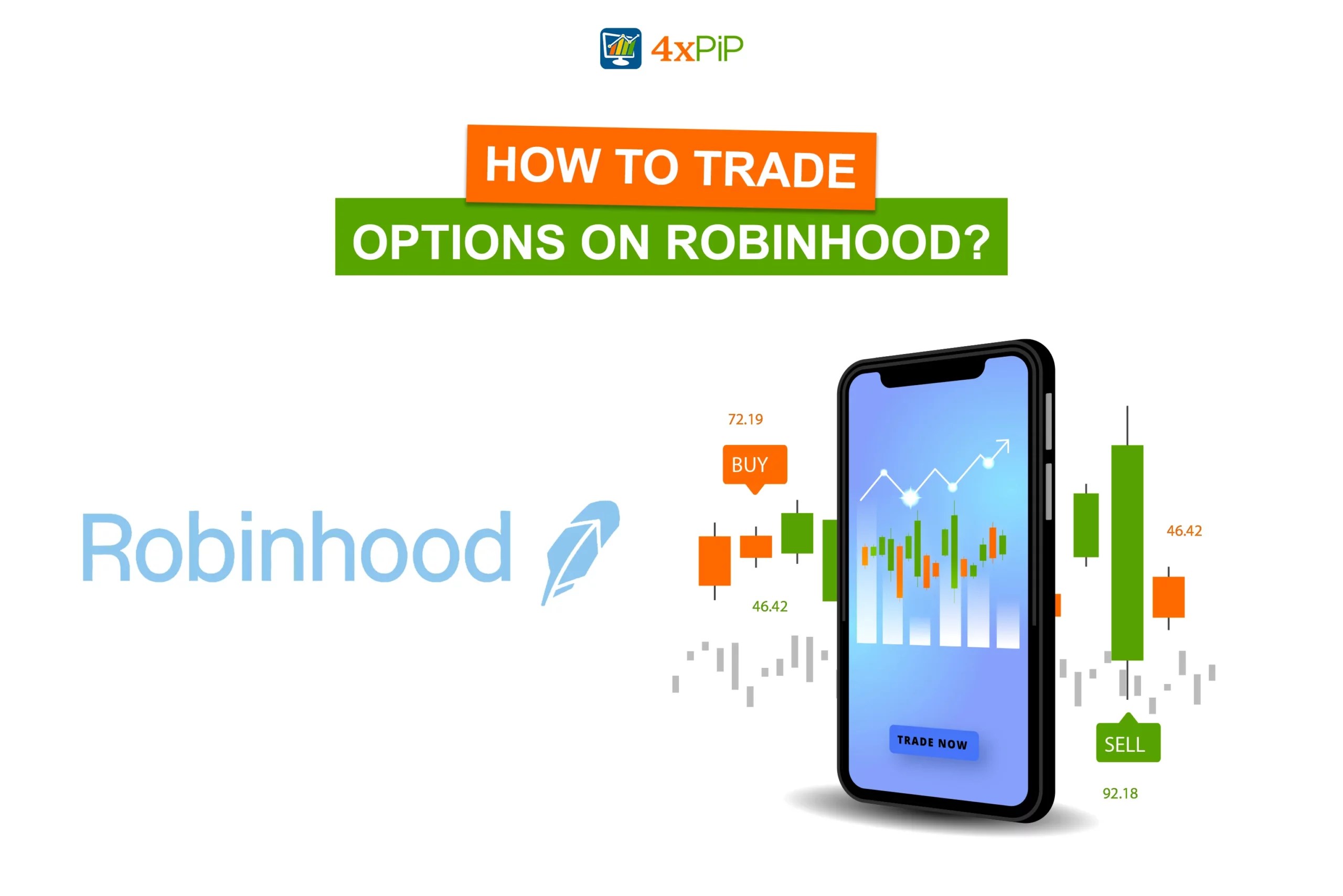 How to Trade Options on Robinhood Options Trading