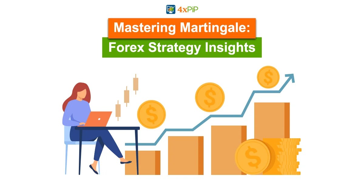 Mastering Martingale Forex Strategy Insights