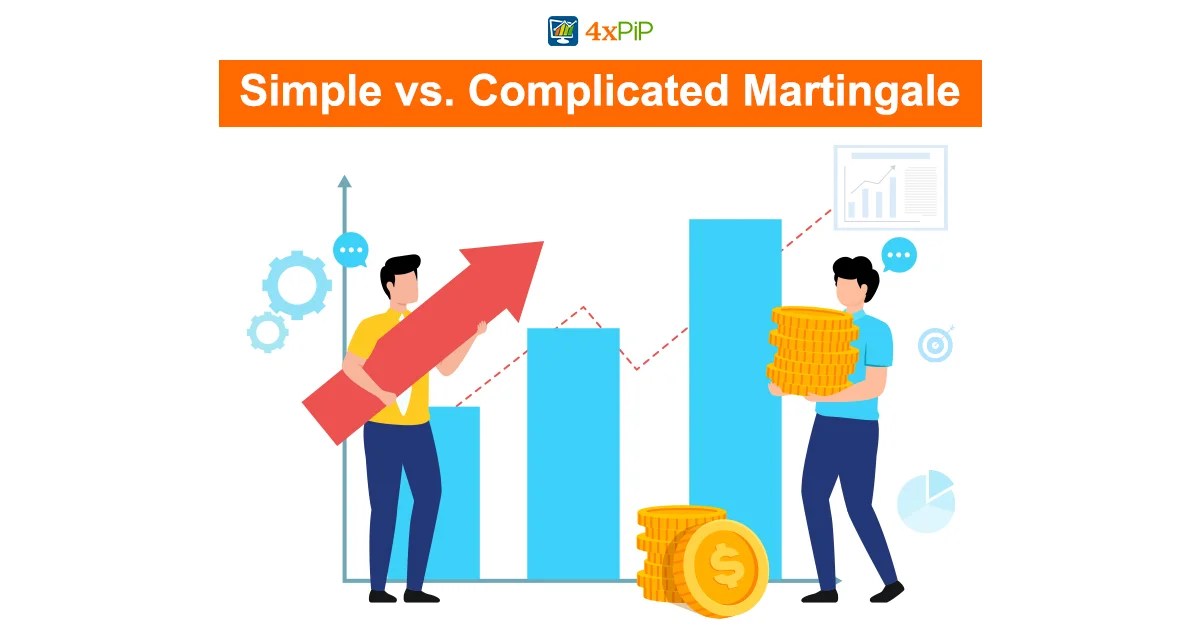 Mastering Martingale Forex Strategy Insights