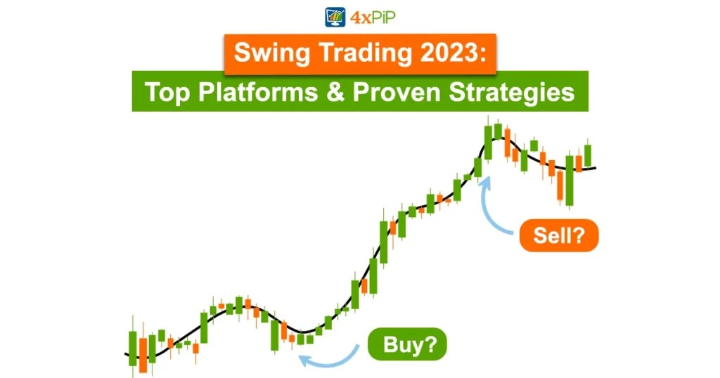 Swing Trading 2023 Top Platforms & Proven Strategies