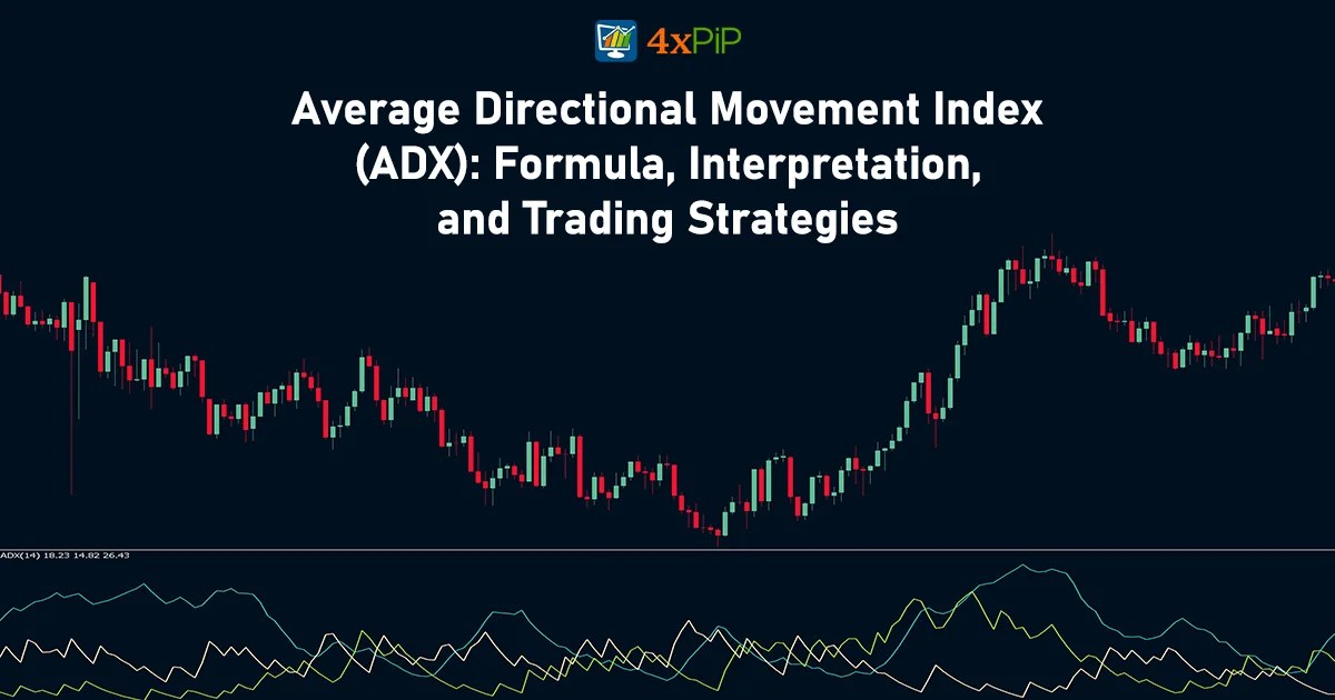 Average Directional Movement Index (ADX) Formula, Interpretation, and