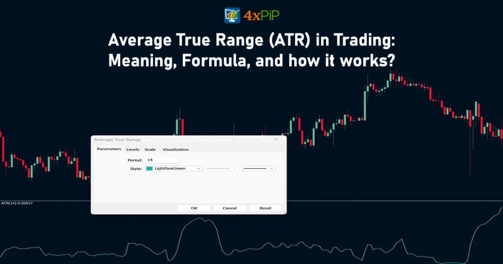 Average True Range (ATR) in Trading Meaning, Formula, and How It Works?