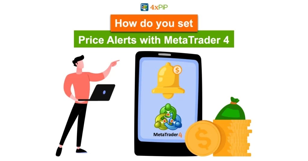 How Do You Set Price Alerts With MetaTrader 4?